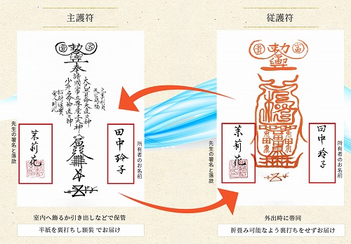s 2018 08 16 15h45 50 - 護符って恋愛成就にも効き目があるの？その効果と飾り方について